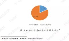 TP钱包国际版：开启全球加密资产管理新篇章
