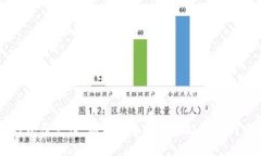 TP钱包待支付：如何安全快捷地处理您的交易