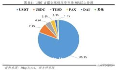 TP钱包邀请人奖励机制全面解析：如何通过邀请赚