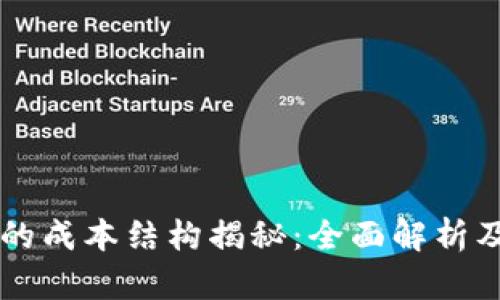 虚拟币发行的成本结构揭秘：全面解析及其影响因素
