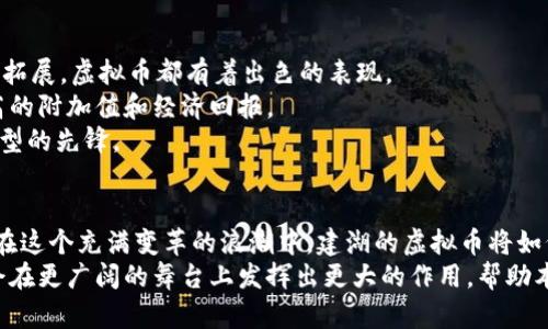   探索建湖虚拟币的未来：如何在数字经济浪潮中抓住机会 / 

 guanjianci 建湖虚拟币, 数字货币, 区块链技术, 投资机会 /guanjianci 

建湖的数字化转型
在过去的几年里，数字货币已经从一项相对小众的技术，发展成为全球经济中不可忽视的一部分。建湖，作为江苏省的一个重要县城，正积极参与这一波数字化浪潮，致力于将虚拟币作为推动当地经济增长的重要工具。这里的虚拟币并不仅仅是电子交易的工具，它承载着创新的理念，展现着未来经济形态的变革。

什么是虚拟币？
虚拟币，又称数字货币，是存储在电子设备中，基于区块链技术的一种货币形式。它为金融交易提供了去中心化的解决方案，极大地提高了交易的透明性和安全性。在建湖，虚拟币不仅仅局限于其投资价值，更多的是它作为社区发展与科技创新的驱动力。

建湖虚拟币的独特卖点
建湖的虚拟币具备了多个独特的优势，不仅能够吸引本地用户参与，还有潜力吸引外部投资者。从地方经济的角度来看，建湖的虚拟币强调了其对数字化经济的重视，以及利用本地资源和市场需求的独特能力。
ul
    listrong地域特色/strong: 建湖虚拟币承载了地方文化，结合了本地特色产业，有助于推动当地特色经济的发展。/li
    listrong技术创新/strong: 通过区块链技术，建湖的虚拟币在交易透明度和安全性上都具备优势。这不仅提升了用户的信任度，还能有效降低交易成本。/li
    listrong政策支持/strong: 当地政府对数字经济的支持政策，使得建湖的虚拟币更具有可持续性和发展潜力。/li
    listrong社区参与/strong: 鼓励本地居民参与虚拟币的交易和使用，增强了社区凝聚力。/li
/ul

投资机会与风险
投资虚拟币并非没有风险，这一点非常重要。尽管建湖的虚拟币在具有地方特色和技术支持的优势，但作为一种新兴的投资方式，还是需要审慎分析市场动态，了解相关的法律法规。
对于希望投资建湖虚拟币的人们，首先要认识到，虽然区块链技术提供了去中心化的保障，避免了传统金融体系中的一些弊端，但这同样意味着投资者需要对自己的投资行为承担更多个人责任。
同时，市场波动性是不可 忽视的因素，价格的剧烈变化可能使投资者收益颇丰，也可能导致损失惨重。因此，建议新手投资人务必先进行充分的市场调研，而不是盲目跟风。

如何参与建湖虚拟币的生态系统
参与建湖虚拟币的生态系统，有许多方式。不论是作为投资者，还是作为普通用户，机会都不少。首先，有志于进入这个市场的人，应首先了解当地对虚拟币的法律规范和政策导向。
其次，参与本地的相关活动和讲座，能够帮助潜在用户了解虚拟币背后的技术和市场趋势。特别是，有一些区块链技术开发和应用的课程，让人们从零基础也能逐步理解虚拟币和其背后的操作逻辑。
对于投资者来说，寻找可靠的交易平台至关重要。在选择交易平台时，需要考虑平台的安全性、用户体验和交易费率等多种因素。尤其是对建湖本地的交易平台，能够提供本地支持和服务是一个巨大优势。

建湖虚拟币的发展前景
展望未来，建湖虚拟币的发展前景广阔。首先，随着技术的不断成熟，区块链技术的应用场景将愈发多样。无论是支付场景，还是商圈的拓展，虚拟币都有着出色的表现。
其次，随着越来越多的人们意识到虚拟币的价值，市场需求也在不断扩大。建湖本地的特色产业未来有望通过虚拟币的推广，实现更高的附加值和经济回报。
此外，地方政府的支持政策也为虚拟币的健康发展提供了良好的环境。结合地方产业优势，建湖的虚拟币项目有潜力成为区域经济转型的先锋。

结语
总之，建湖虚拟币的出现，标志着地方经济数字化转型的一个新篇章。当我们置身于信息时代，不妨考虑虚拟币所带来的机遇与挑战。在这个充满变革的浪潮中，建湖的虚拟币将如何发展，值得我们共同关注与期待。
随着经济结构的不断演变，虚拟币作为新兴的经济形态，正在逐步成为推动社会进步的重要力量。相信在不久的未来，建湖的虚拟币会在更广阔的舞台上发挥出更大的作用，帮助本地居民更好地参与到全球数字经济中去。