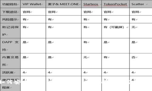 如何安全提现1亿虚拟币：全面指南与实用技巧